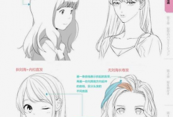 动漫人物头发,探寻动漫人物头发的独特魅力