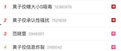 娱乐圈吃瓜爆料博主直播,明星幕后故事大曝光！